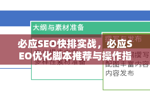 必应SEO快排实战，必应SEO优化脚本推荐与操作指南-第1张图片-星博讯-专业SEO_网站优化技巧_搜索引擎排名提升