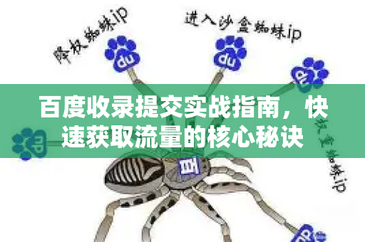 百度收录提交实战指南，快速获取流量的核心秘诀-第1张图片-星博讯-专业SEO_网站优化技巧_搜索引擎排名提升