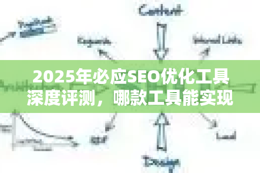 2025年必应SEO优化工具深度评测，哪款工具能实现必应SEO快排？-第1张图片-星博讯-专业SEO_网站优化技巧_搜索引擎排名提升