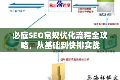 必应SEO常规优化流程全攻略，从基础到快排实战