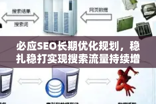 必应SEO长期优化规划，稳扎稳打实现搜索流量持续增长