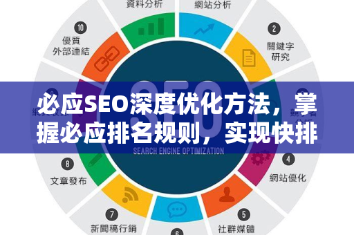 必应SEO深度优化方法，掌握必应排名规则，实现快排突破