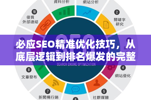 必应SEO精准优化技巧，从底层逻辑到排名爆发的完整实操指南-第1张图片-星博讯-专业SEO_网站优化技巧_搜索引擎排名提升