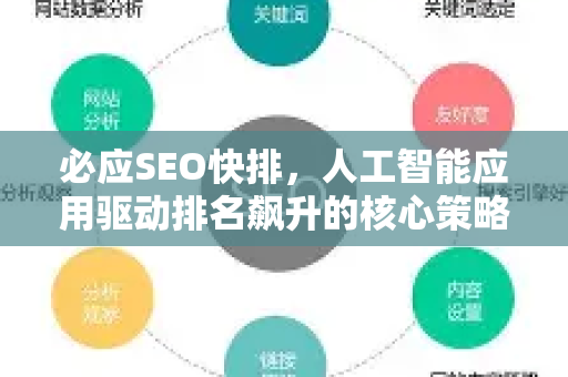 必应SEO快排，人工智能应用驱动排名飙升的核心策略-第1张图片-星博讯-专业SEO_网站优化技巧_搜索引擎排名提升