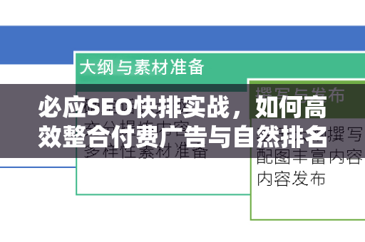 必应SEO快排实战，如何高效整合付费广告与自然排名-第1张图片-星博讯-专业SEO_网站优化技巧_搜索引擎排名提升