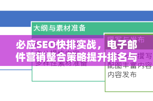 必应SEO快排实战，电子邮件营销整合策略提升排名与转化-第1张图片-星博讯-专业SEO_网站优化技巧_搜索引擎排名提升