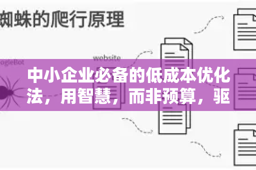 中小企业必备的低成本优化法,用智慧,而非预算,驱动增长-第1张图片-星博讯-专业SEO_网站优化技巧_搜索引擎排名提升 中小企业必备的低成本优化法,用智慧,而非预算,驱动增长-第1张图片-星博讯-专业SEO_网站优化技巧_搜索引擎排名提升