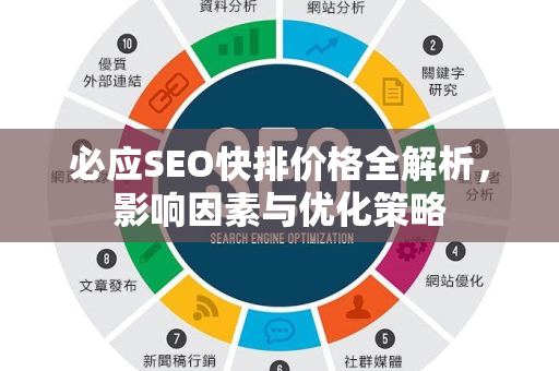 必应SEO快排价格全解析，影响因素与优化策略