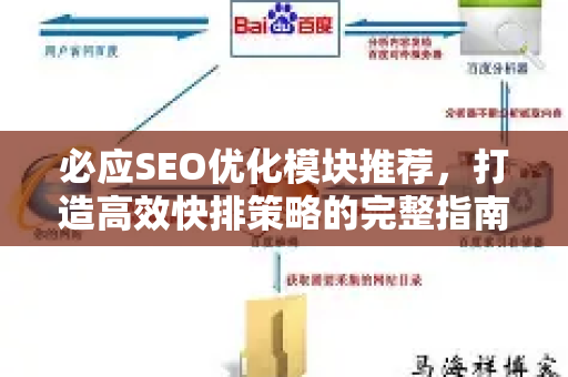 必应SEO优化模块推荐，打造高效快排策略的完整指南-第1张图片-星博讯-专业SEO_网站优化技巧_搜索引擎排名提升