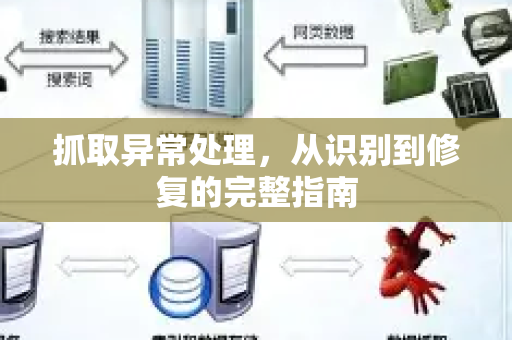 抓取异常处理,从识别到修复的完整指南-第1张图片-星博讯-专业SEO_网站优化技巧_搜索引擎排名提升 抓取异常处理,从识别到修复的完整指南-第1张图片-星博讯-专业SEO_网站优化技巧_搜索引擎排名提升