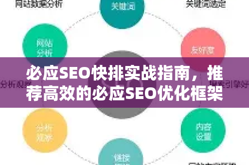必应SEO快排实战指南，推荐高效的必应SEO优化框架-第1张图片-星博讯-专业SEO_网站优化技巧_搜索引擎排名提升