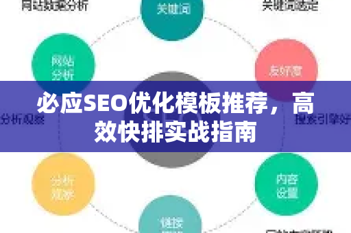 必应SEO优化模板推荐，高效快排实战指南-第1张图片-星博讯-专业SEO_网站优化技巧_搜索引擎排名提升