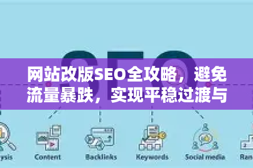 网站改版SEO全攻略,避免流量暴跌,实现平稳过渡与排名提升-第1张图片-星博讯-专业SEO_网站优化技巧_搜索引擎排名提升 网站改版SEO全攻略,避免流量暴跌,实现平稳过渡与排名提升-第1张图片-星博讯-专业SEO_网站优化技巧_搜索引擎排名提升