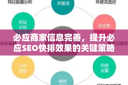 必应商家信息完善，提升必应SEO快排效果的关键策略