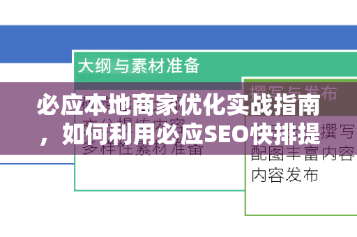 必应本地商家优化实战指南，如何利用必应SEO快排提升本地搜索排名