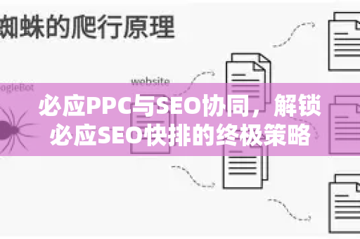 必应PPC与SEO协同，解锁必应SEO快排的终极策略