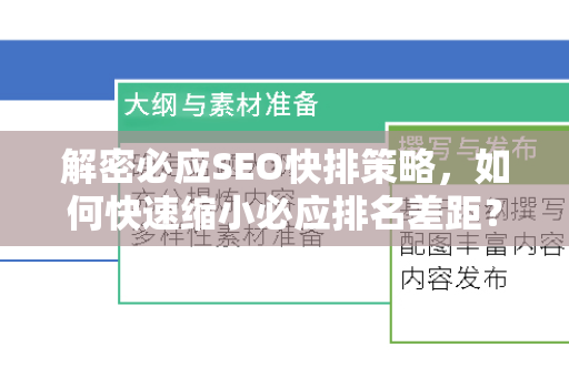 解密必应SEO快排策略，如何快速缩小必应排名差距？-第1张图片-星博讯-专业SEO_网站优化技巧_搜索引擎排名提升