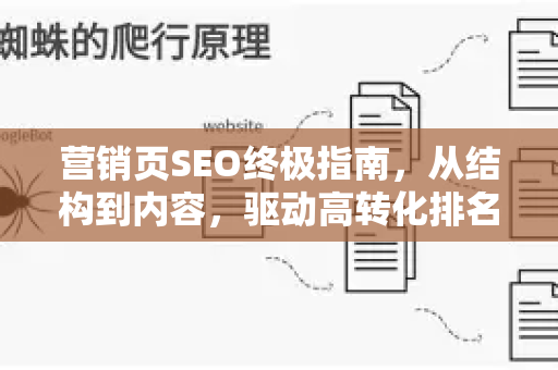 营销页SEO终极指南，从结构到内容，驱动高转化排名的核心方法-第1张图片-星博讯-专业SEO_网站优化技巧_搜索引擎排名提升