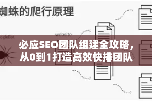 必应SEO团队组建全攻略，从0到1打造高效快排团队
