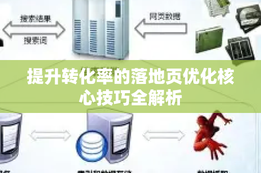 提升转化率的落地页优化核心技巧全解析-第1张图片-星博讯-专业SEO_网站优化技巧_搜索引擎排名提升