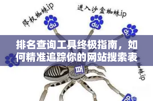 排名查询工具终极指南,如何精准追踪你的网站搜索表现-第1张图片-星博讯-专业SEO_网站优化技巧_搜索引擎排名提升 排名查询工具终极指南,如何精准追踪你的网站搜索表现-第1张图片-星博讯-专业SEO_网站优化技巧_搜索引擎排名提升