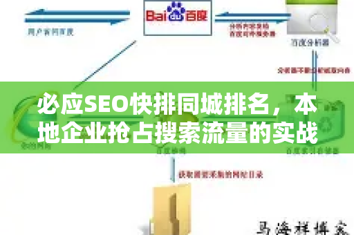 必应SEO快排同城排名，本地企业抢占搜索流量的实战指南