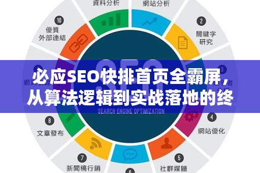 必应SEO快排首页全霸屏，从算法逻辑到实战落地的终极指南-第1张图片-星博讯-专业SEO_网站优化技巧_搜索引擎排名提升