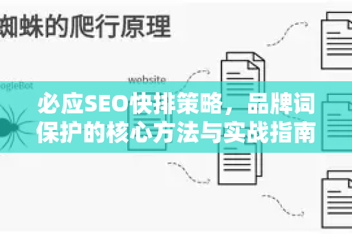 必应SEO快排策略，品牌词保护的核心方法与实战指南