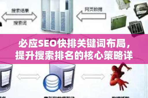 必应SEO快排关键词布局，提升搜索排名的核心策略详解