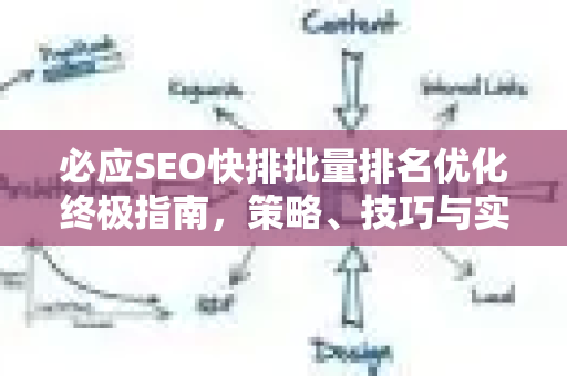 必应SEO快排批量排名优化终极指南，策略、技巧与实战问答