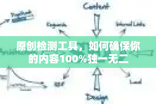 原创检测工具,如何确保你的内容100%独一无二-第1张图片-星博讯-专业SEO_网站优化技巧_搜索引擎排名提升 原创检测工具,如何确保你的内容100%独一无二-第1张图片-星博讯-专业SEO_网站优化技巧_搜索引擎排名提升
