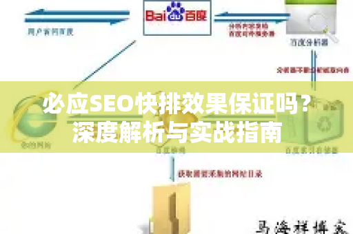 必应SEO快排效果保证吗？深度解析与实战指南