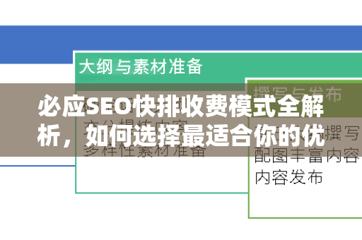 必应SEO快排收费模式全解析，如何选择最适合你的优化方案？