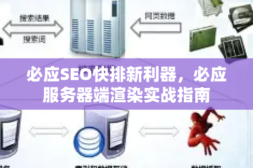 必应SEO快排新利器，必应服务器端渲染实战指南