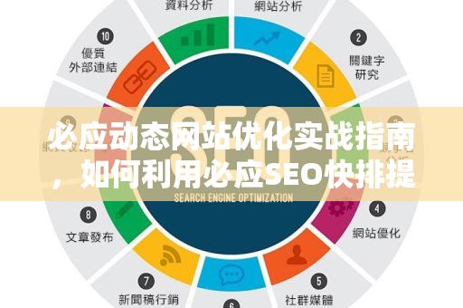 必应动态网站优化实战指南，如何利用必应SEO快排提升搜索排名