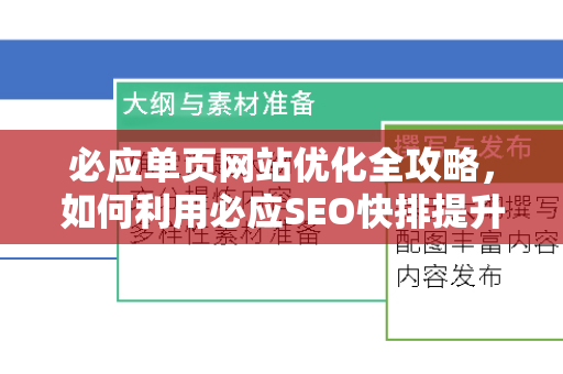 必应单页网站优化全攻略，如何利用必应SEO快排提升排名？
