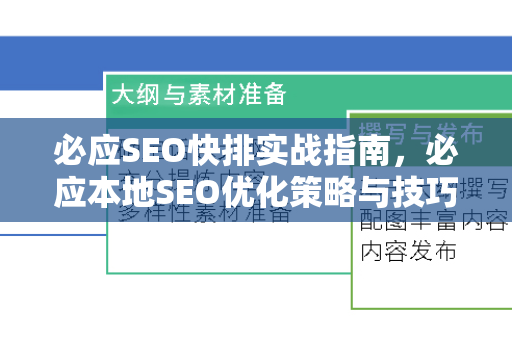 必应SEO快排实战指南，必应本地SEO优化策略与技巧