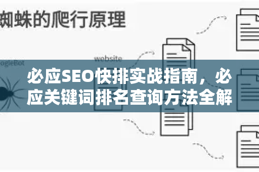 必应SEO快排实战指南，必应关键词排名查询方法全解析
