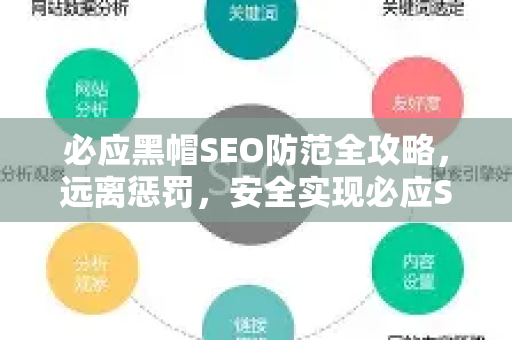 必应黑帽SEO防范全攻略，远离惩罚，安全实现必应SEO快排-第1张图片-星博讯-专业SEO_网站优化技巧_搜索引擎排名提升