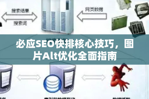 必应SEO快排核心技巧，图片Alt优化全面指南