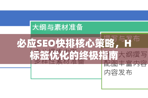 必应SEO快排核心策略，H标签优化的终极指南