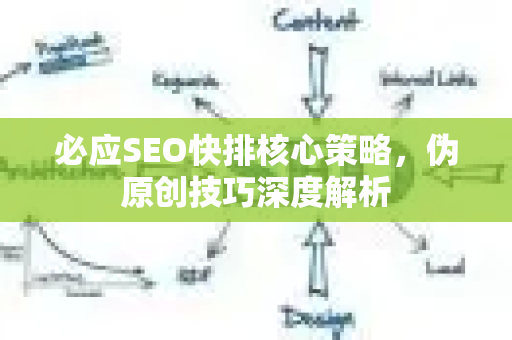 必应SEO快排核心策略，伪原创技巧深度解析