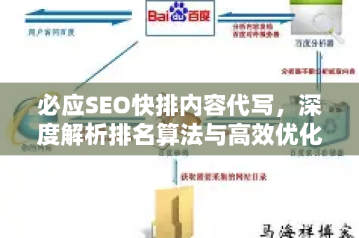 必应SEO快排内容代写，深度解析排名算法与高效优化策略