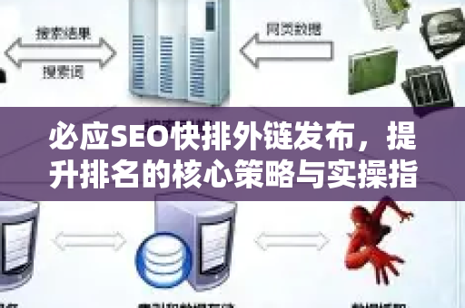 必应SEO快排外链发布，提升排名的核心策略与实操指南
