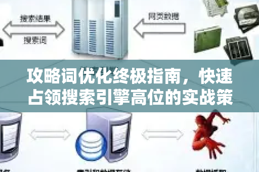 攻略词优化终极指南,快速占领搜索引擎高位的实战策略-第1张图片-星博讯-专业SEO_网站优化技巧_搜索引擎排名提升 攻略词优化终极指南,快速占领搜索引擎高位的实战策略-第1张图片-星博讯-专业SEO_网站优化技巧_搜索引擎排名提升
