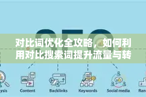 对比词优化全攻略,如何利用对比搜索词提升流量与转化-第1张图片-星博讯-专业SEO_网站优化技巧_搜索引擎排名提升 对比词优化全攻略,如何利用对比搜索词提升流量与转化-第1张图片-星博讯-专业SEO_网站优化技巧_搜索引擎排名提升
