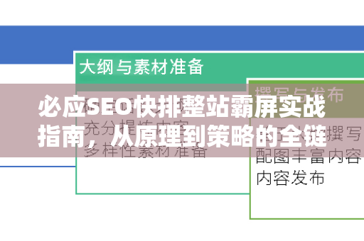 必应SEO快排整站霸屏实战指南，从原理到策略的全链路解析-第1张图片-星博讯-专业SEO_网站优化技巧_搜索引擎排名提升