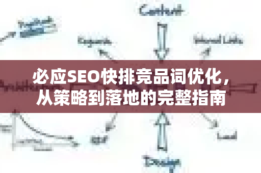 必应SEO快排竞品词优化，从策略到落地的完整指南