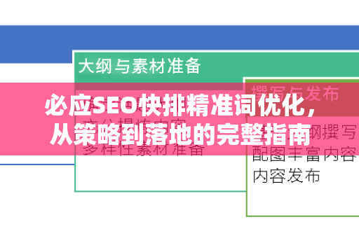 必应SEO快排精准词优化，从策略到落地的完整指南