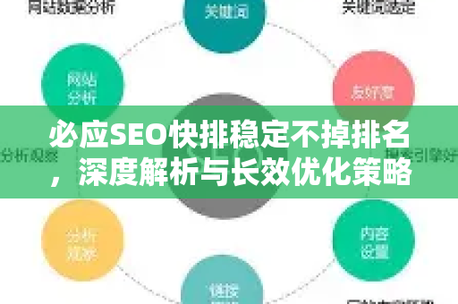 必应SEO快排稳定不掉排名，深度解析与长效优化策略-第1张图片-星博讯-专业SEO_网站优化技巧_搜索引擎排名提升